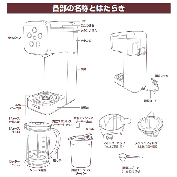 ソルーナクワトロチョイス