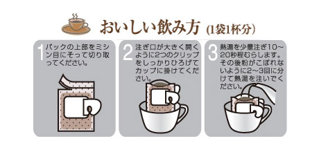 おいしい飲み方(1袋1杯分)