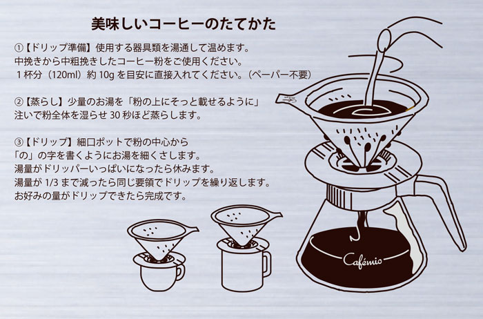 ステンレス ペーパーレス コーヒードリッパー