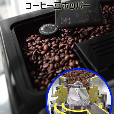 デロンギ エレッタ カプチーノ ECAM44660BH フロントパネルと設置寸法