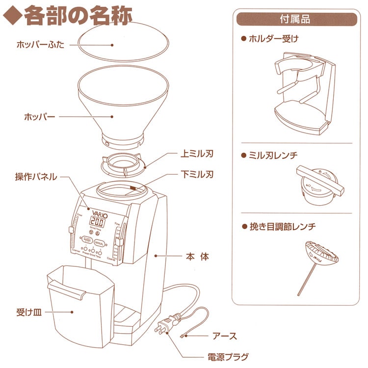 Melita メリタ New VARIO-Home バリオ コーヒーグラインダー ホーム CG-111