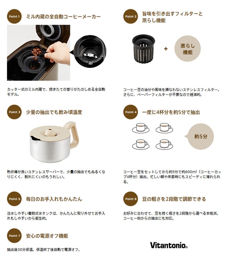 Vitantonio(ビタントニオ)全自動コーヒーメーカーVCD-200
