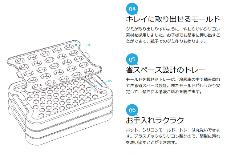 石崎電機ファミリーグミ&チョコメーカー