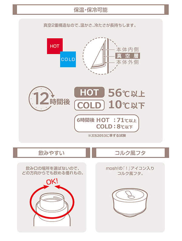 mosh!(モッシュ!)ステンレスボトル 350ml コルクシリーズ