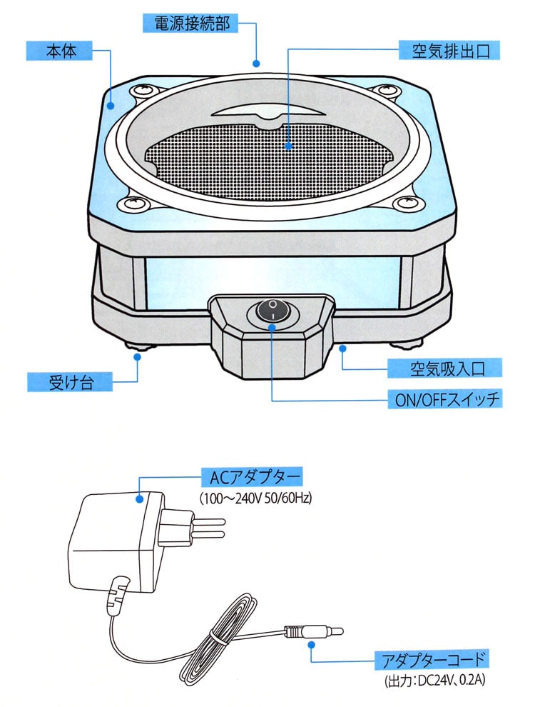オプションコーヒークーラーJ-300C(コーヒービーンロースター用)