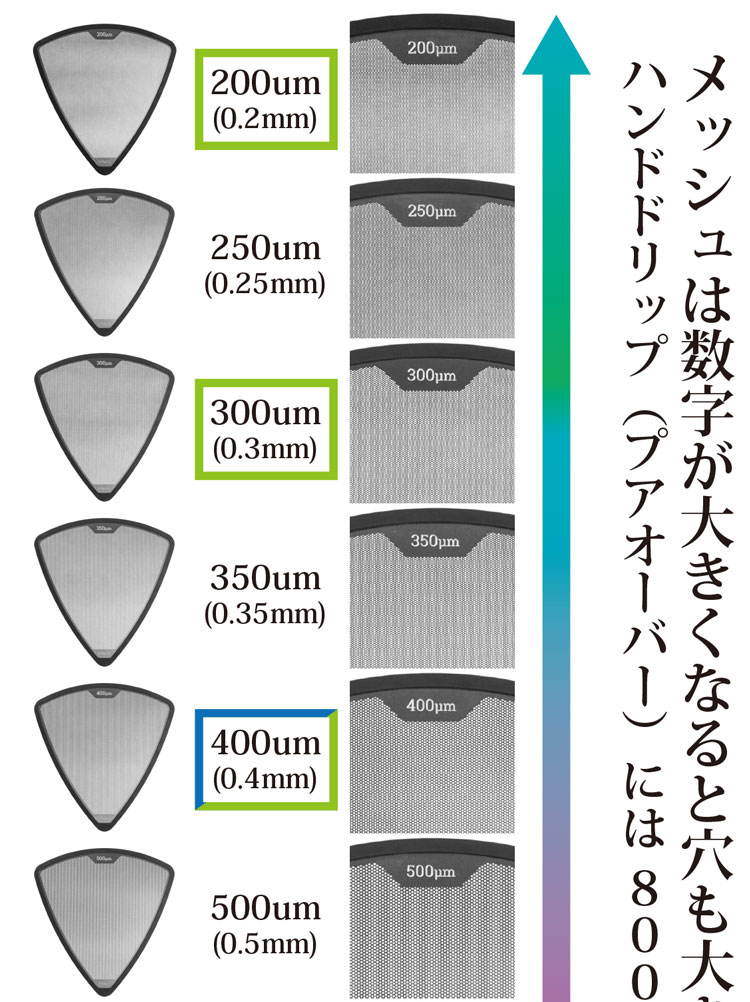 KRUVE_Sifterクルーヴ・シフターフィルター一覧
