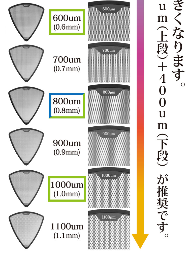 KRUVE_Sifterクルーヴ・シフターフィルター一覧