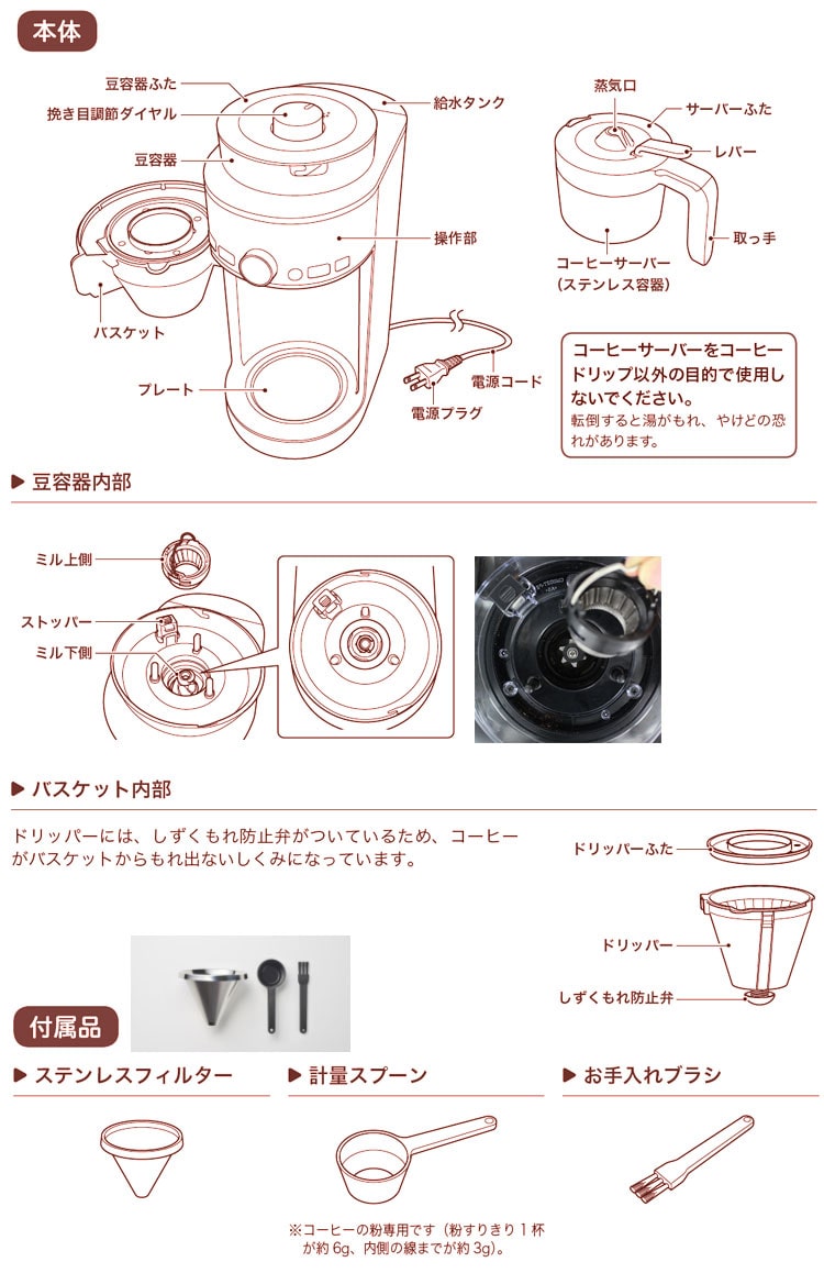 siroca コーン式全自動コーヒーメーカー説明