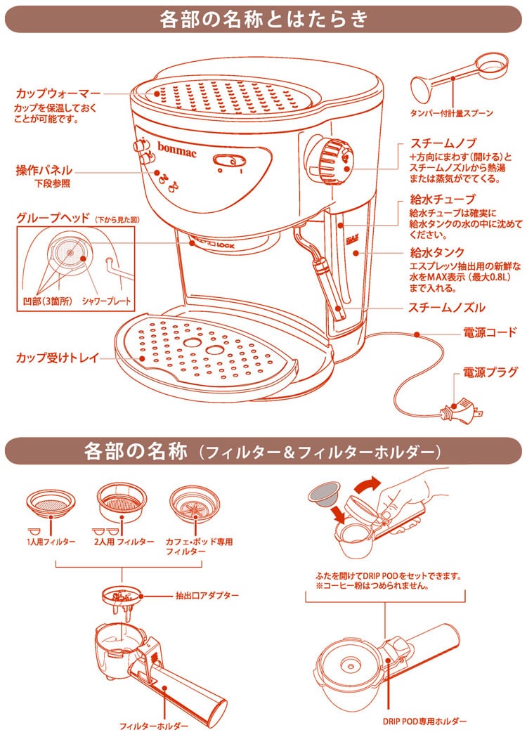 ラッキーコーヒーマシン Bonmac(ボンマック) BME-100 DARMAR