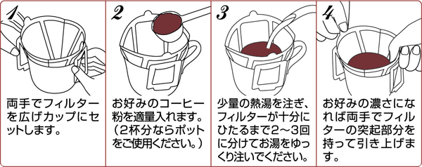 トキワ工業 ネオドリッパーUコーヒーフィルター 使用法 トキワ工業 ネオドリッパーUコーヒーフィルター 使用法
