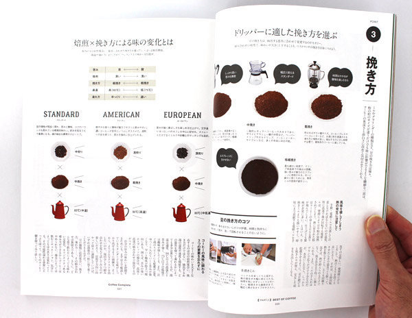 COFFEE COMPLETE コーヒーコンプリート