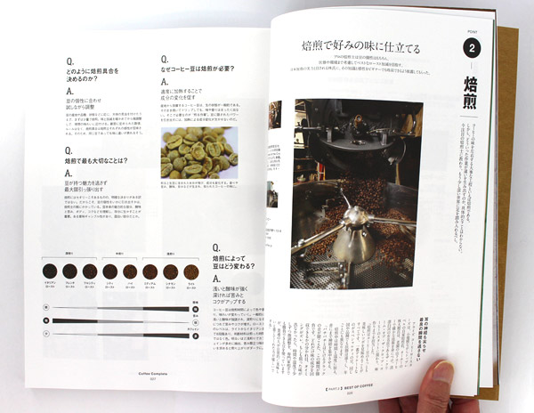 COFFEE COMPLETE コーヒーコンプリート