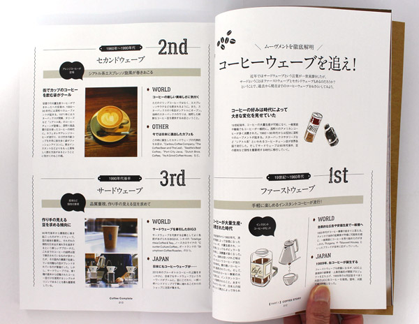 COFFEE COMPLETE コーヒーコンプリート