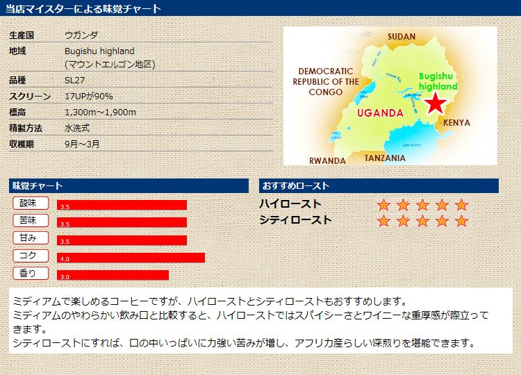 当店マイスターによる味覚チャート ウガンダ ブルーナイル