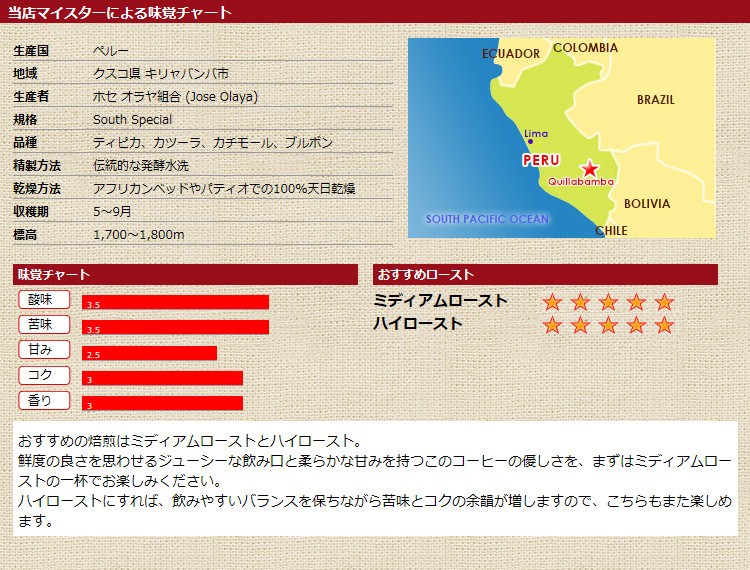 当店マイスターによる味覚チャート