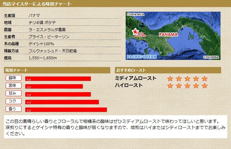 当店マイスターによる味覚チャート