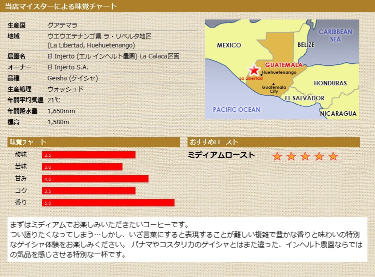 当店マイスターによる味覚チャート ガテマラ エル インヘルト農園 ラ カラカ ゲイシャ2015