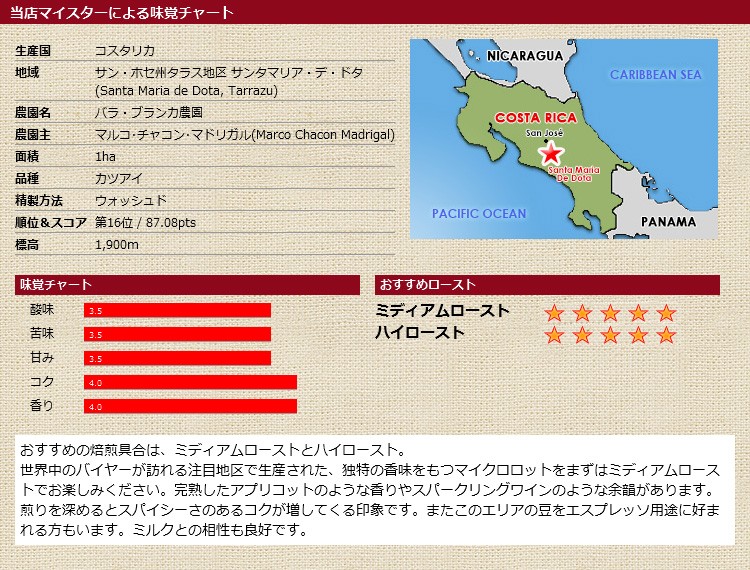 当店マイスターによる味覚チャート