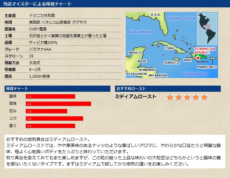 当店マイスターによる味覚チャート カリビアンムーン