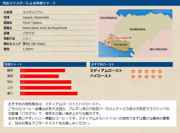 当店マイスターによる味覚チャート トパーシオ