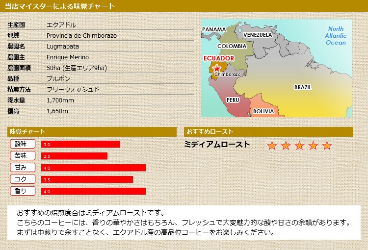 当店マイスターによる味覚チャート エクアドル ルグマパタ農園 ブルボン