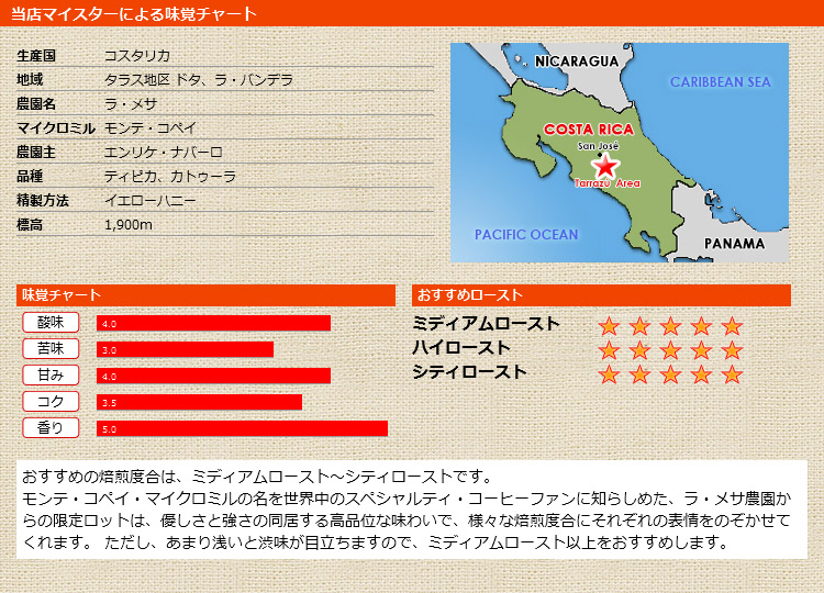 当店マイスターによる味覚チャート コスタリカ ラ メサ