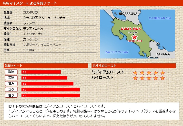 当店マイスターによる味覚チャート コスタリカ メサ ヌエバ