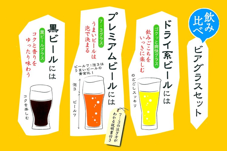 東洋佐々木ガラス ビヤーグラスセット G071-T239
