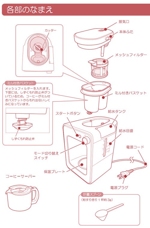 siroca crossline 全自動コーヒーメーカー