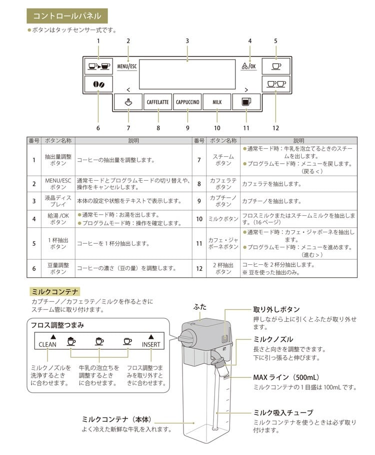 デロンギプリマドンナXSコンパクト全自動エスプレッソマシン