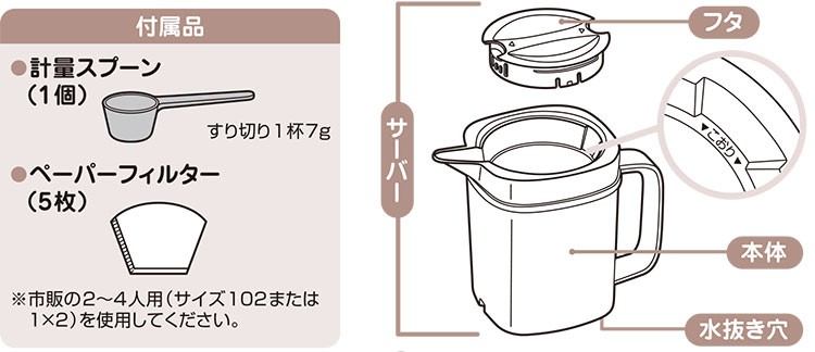 サーモス アイスコーヒーメーカー(ECI-660)