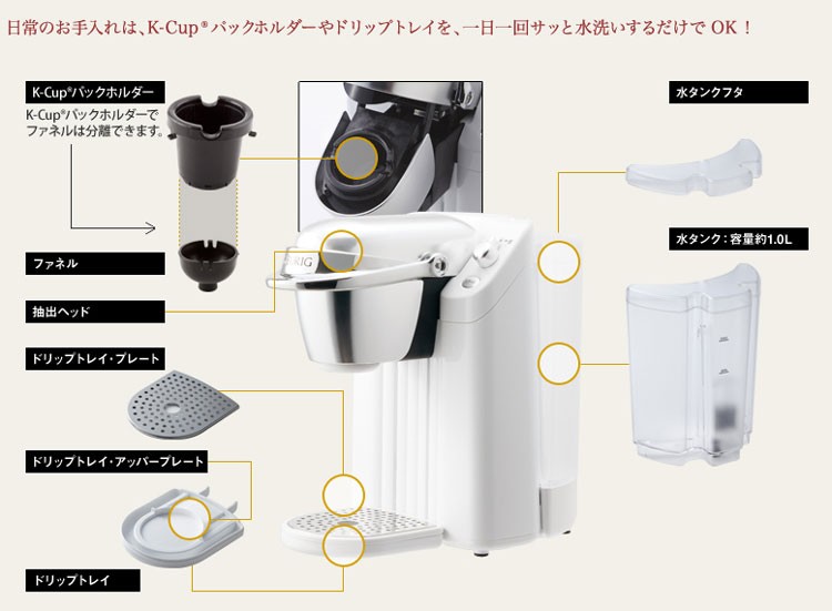 KEURIG (キューリグ) ネオトレビエ