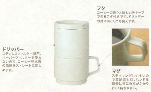 FARO コーヒードリッパー & マグ