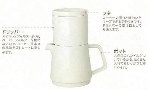 FARO コーヒードリッパー & ポット