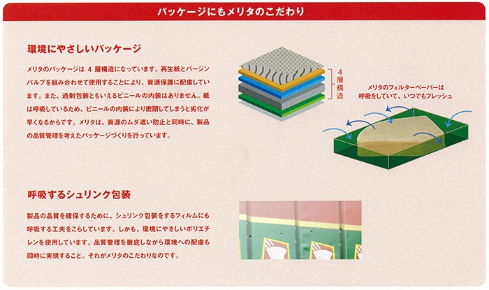 メリタ エコブラウン