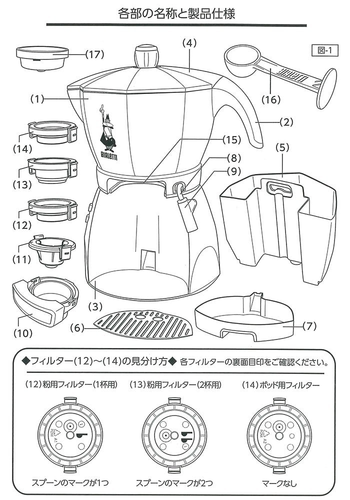 モキッシマ
