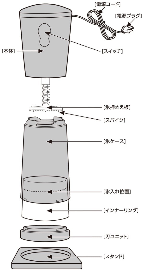 ドウシシャ 大人の氷かき器dhis-150説明図