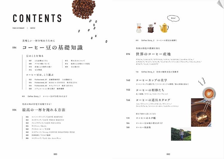 FOOD DICTIONARY コーヒー