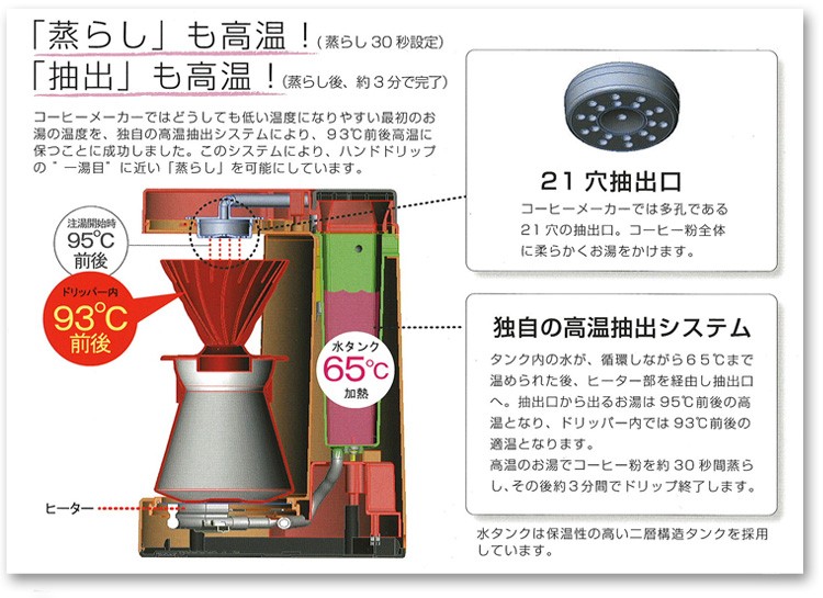 蒸らし・高温抽出