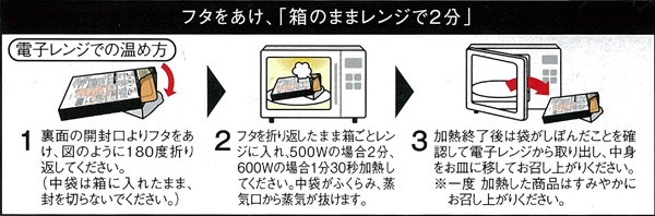 電子レンジでの温め方
