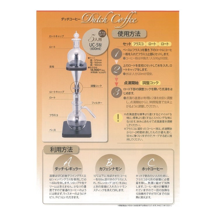 使用方法
