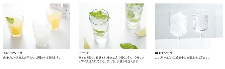 使用法