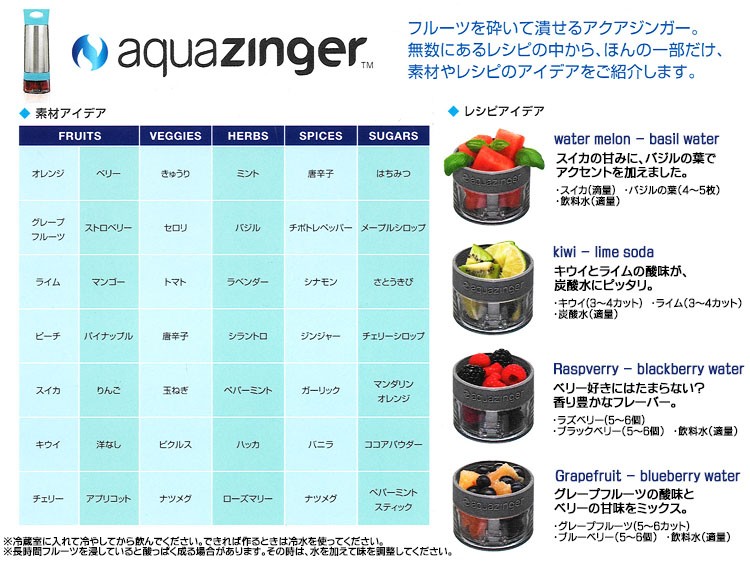 アクアジンガージンガーレシピ