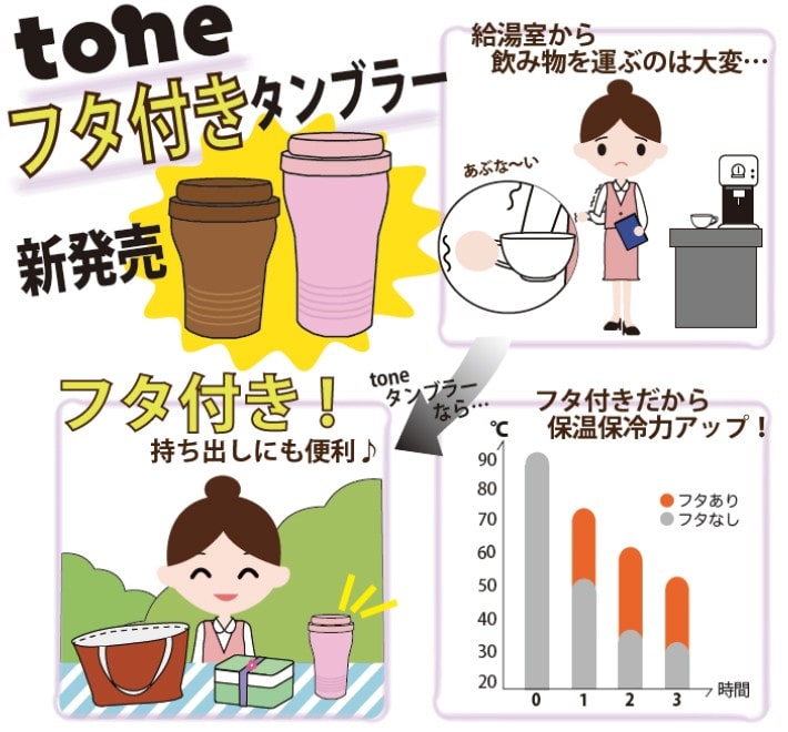 tone(トーン) シリコンタンブラー フタ付き保温保冷