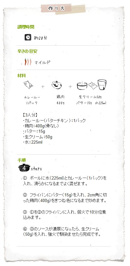 バターチキン・基本レシピ