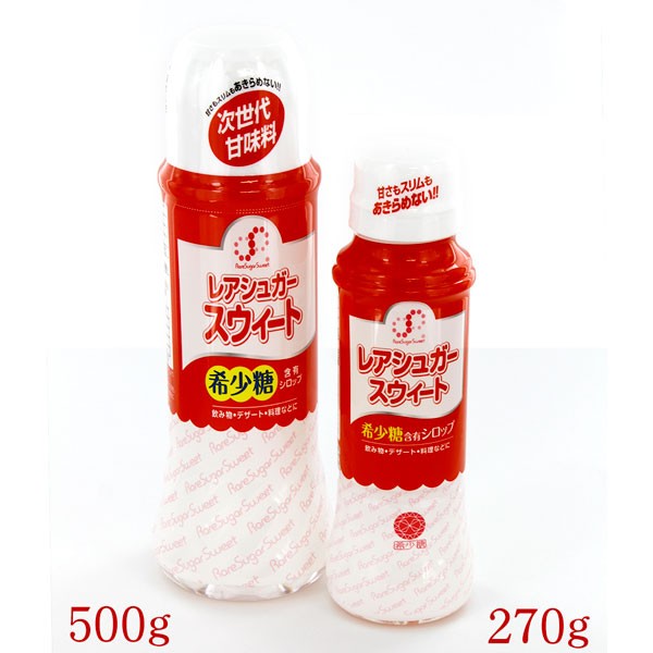 香川県で生まれた夢の糖「希少糖 RareSugar」