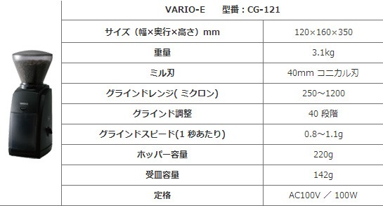 メリタ VARIO-E バリオ コーヒーグラインダー Eモデル