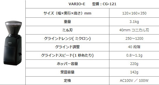 メリタ VARIO-E バリオ コーヒーグラインダー Eモデル CG-121