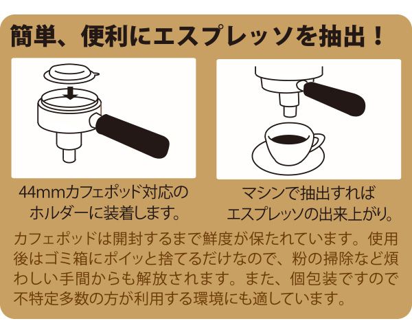 エスプレッソ用ポッドの使い方