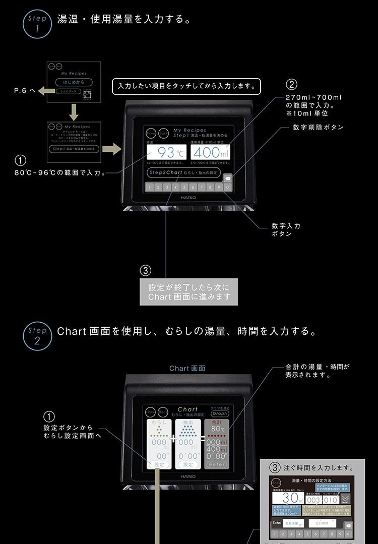 ハリオ V60 オートプアオーバー スマートセブン7_01